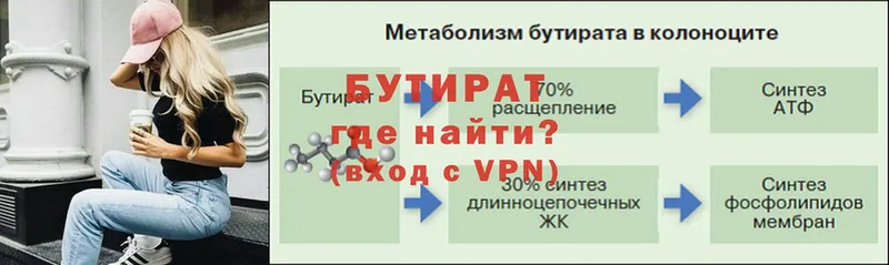 Бутират BDO  Урюпинск 